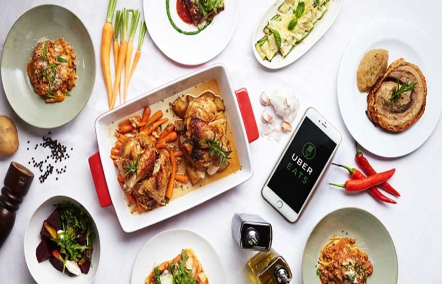 22+ Uber Eats Promo Code New Year 2019 Gif - PromoWalls